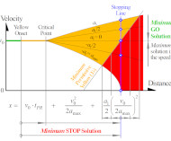 Jarlstrom equation